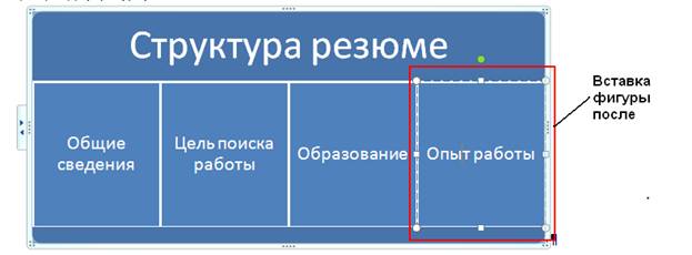 Работа с рисунками smartart